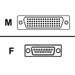 CAB-SS-232FC