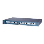 Used Cisco Certified Refurbished CISCO1760