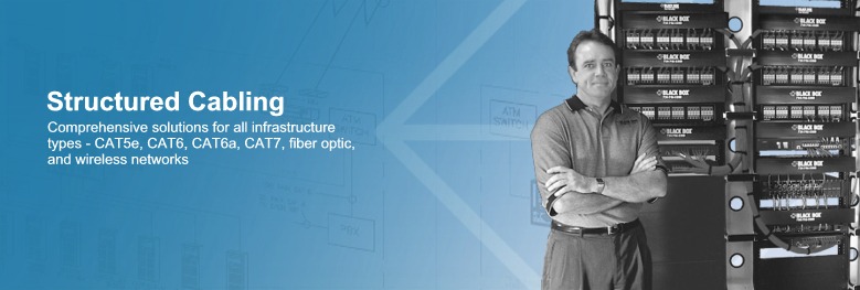 Structured Cabling